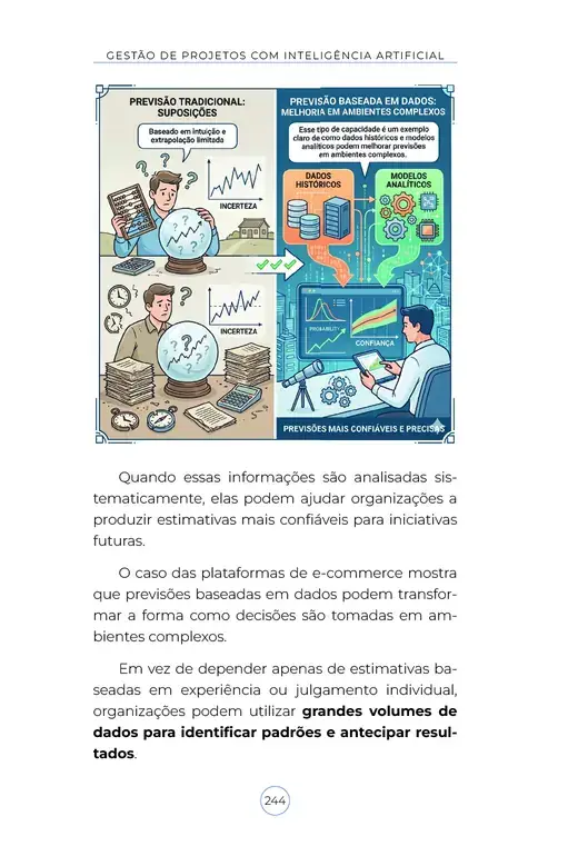 Página bônus do livro Gestão de Projetos com Inteligência Artificial